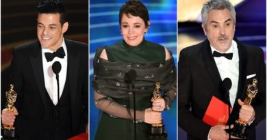 Oscars 2019 Winners