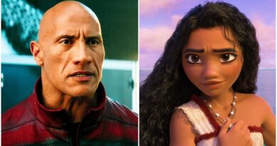 Red One Moana 2 Reviews