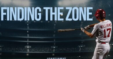 Finding the Zone 2026 Review